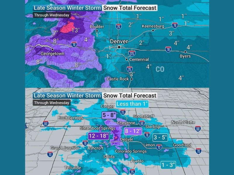 Late Season Winter Storm Dumping 12 to 18 Inches Across Colorado Mountains With Denver Seeing Several Inches and Snow Spreading Into Wyoming, Nebraska and Kansas Through Wednesday