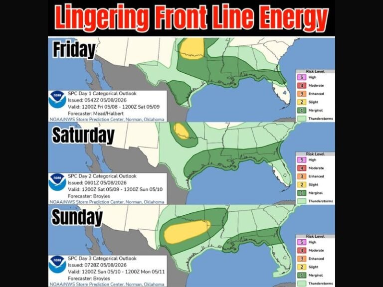 Lingering Front Line Keeps Marginal Storm Chances Across Southeast and Upper Gulf Friday Through Sunday With Bigger Rain Pockets Possible