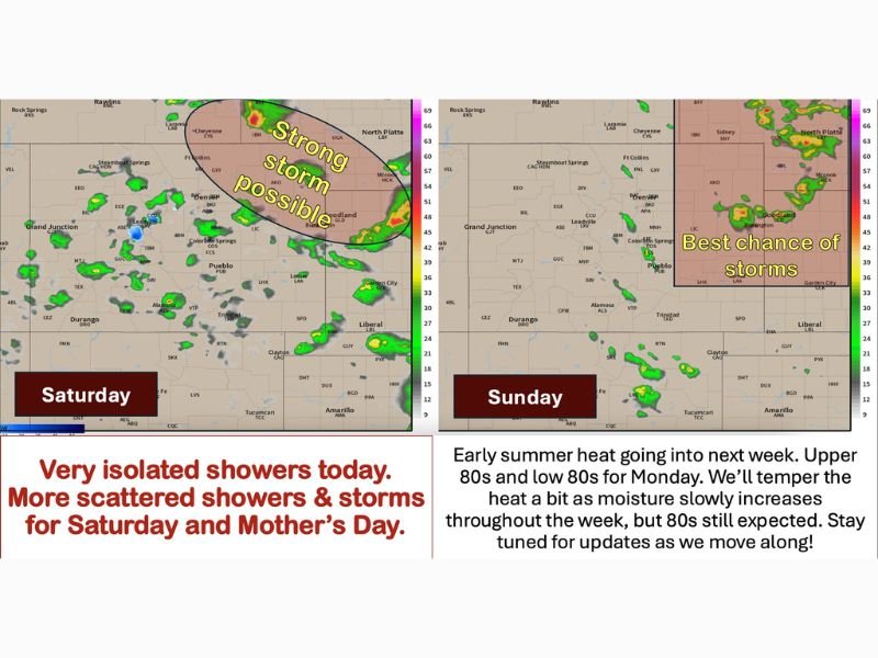 Scattered Showers and Stronger Storm Potential Across Colorado, Southeast Wyoming, Nebraska and Western Kansas This Weekend Before Hotter 80s Next Week