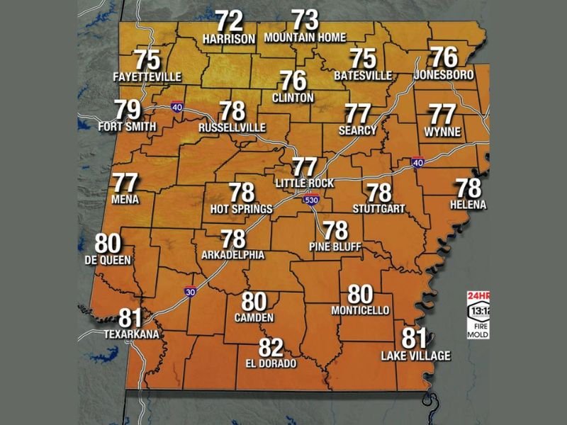Scattered Showers and Thunder Possible With Humid 70s and 80s Across Arkansas Including Little Rock, Fort Smith, and Texarkana With Higher Storm Chances Returning Saturday