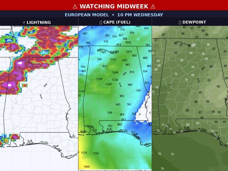 Severe Storms and Strong Wind Shear Targeting Alabama Wednesday Night Into Early Thursday as Powerful Rocky Mountain System Builds With Dangerous Instability and Gulf Moisture