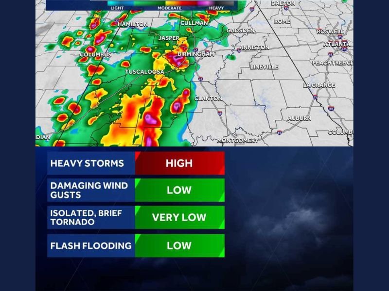 Severe Wind Gusts and Brief Tornado Possible Across Central Alabama Including Birmingham and Tuscaloosa Friday Afternoon May 22