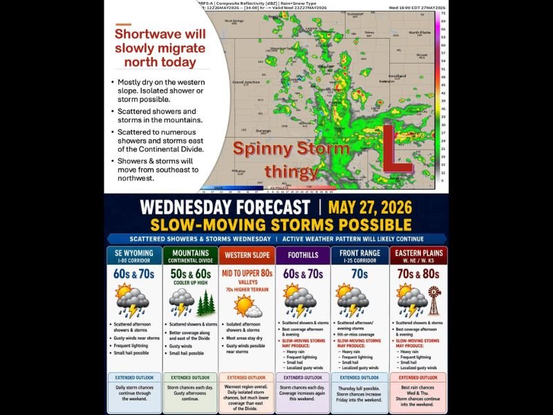 Slow-Moving Storms With Heavy Rain, Frequent Lightning, and Small Hail Targeting Colorado and Wyoming Including the Front Range, Foothills, and Eastern Plains Wednesday May 27