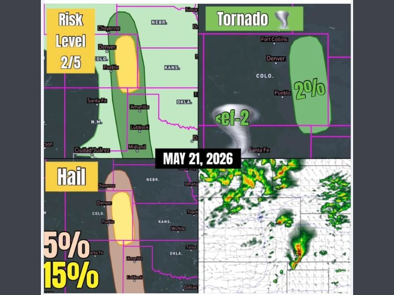 Supercell Threat With Hail, Gusty Winds, and Brief Tornado Window Targeting Eastern Colorado Including Denver and Pueblo at Risk Level 2 of 5 Thursday May 21