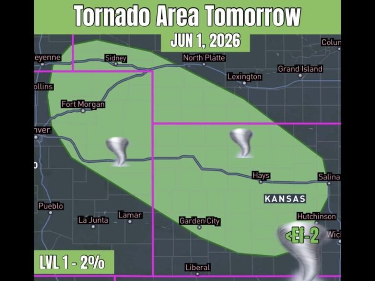 Supercell Tornado Threat With Very Large Hail and Damaging Winds Targeting Eastern Colorado and Western Kansas Including Fort Morgan, Hays, and Garden City Monday June 1