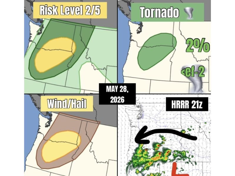 Unusual Risk Level 2 Severe Weather With Supercells, Large Hail, Damaging Winds, and Tornado Potential Targeting Washington, Oregon, and Idaho Thursday May 28