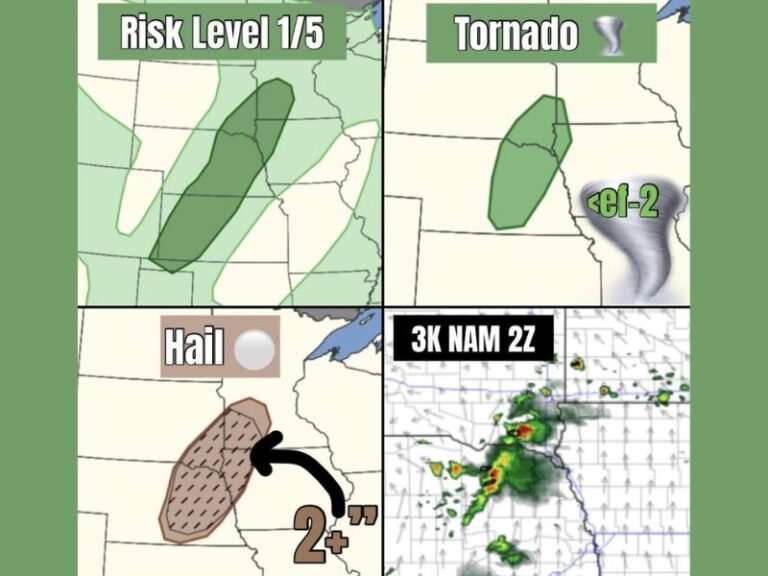 Very Large Hail Over 2 Inches and Brief Tornado Possible From Scattered Severe Storms Across Nebraska and South Dakota at Risk Level 1 This Evening Sunday May 24