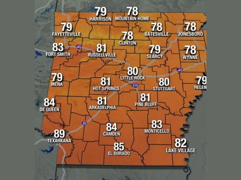 Warm 70s and 80s With Stray Shower Chance Across Arkansas Including Fort Smith Little Rock Texarkana and El Dorado This Thursday