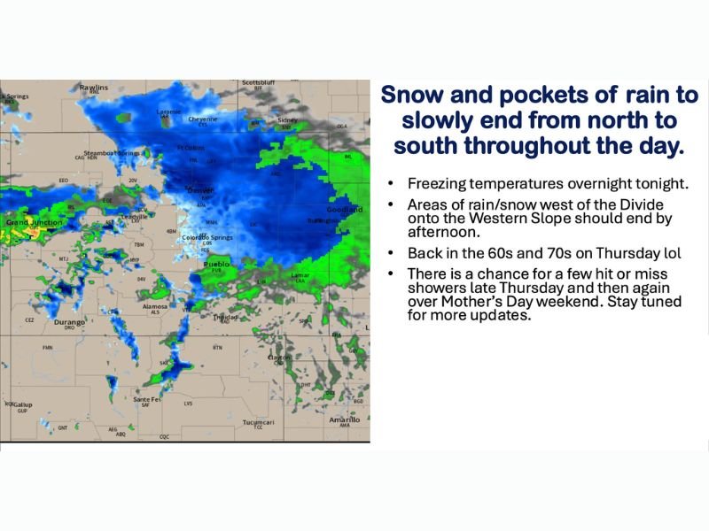 Widespread Snow and Rain Slowly Ending Across Colorado Including Denver, Colorado Springs and the Western Slope Wednesday With Freezing Temperatures Overnight and 60s and 70s Returning Thursday