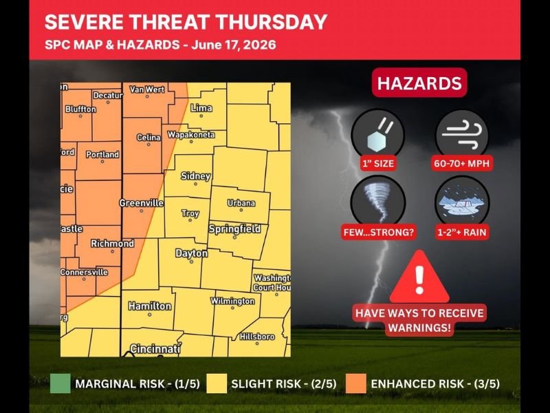 Damaging Winds 60 to 70+ MPH and Possible Strong Tornadoes Target Dayton, Lima, and Springfield Ohio Under Enhanced Risk as Severe Line Moves Through Wednesday Night