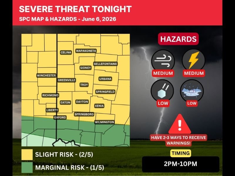 Damaging Winds Over 60 MPH and Large Hail Targeting Western Ohio Including Dayton Springfield Troy and Greenville With Two Storm Waves Between 2 PM and 10 PM Saturday
