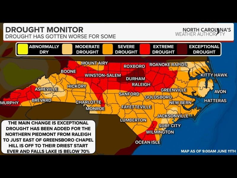 Exceptional Drought Hits Northern Piedmont as Raleigh, Chapel Hill, and Greensboro Face Worst Dryness in Decades With Falls Lake Dropping Below 70% Capacity