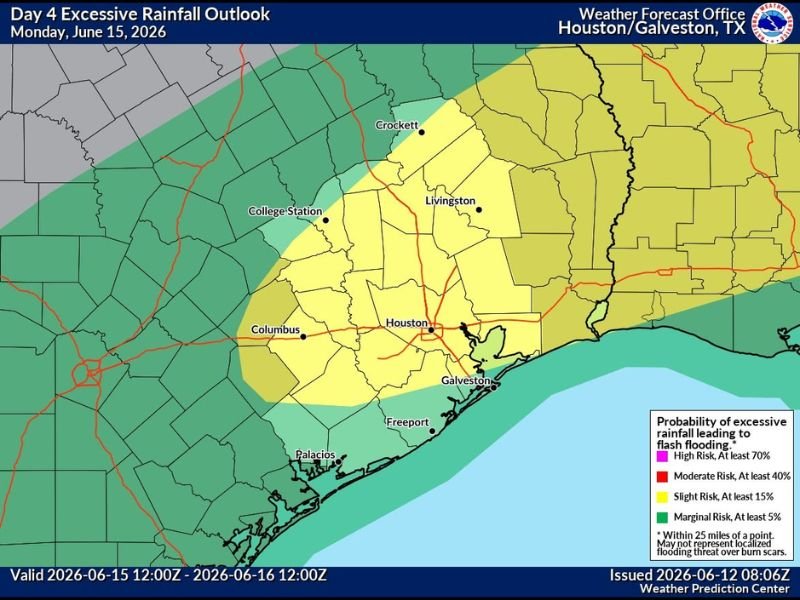 Flash Flood Risk Rises for Houston and Galveston as Slight Risk Excessive Rainfall Outlook Targets the Region With Stormier Pattern Arriving Sunday Night Through Tuesday