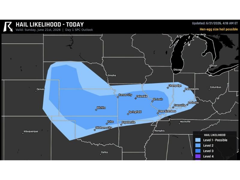 Hen Egg Size Hail Two Inches and Larger Threatens Wichita Springfield and Enid Today as Lone Storms Fire Along Front This Afternoon