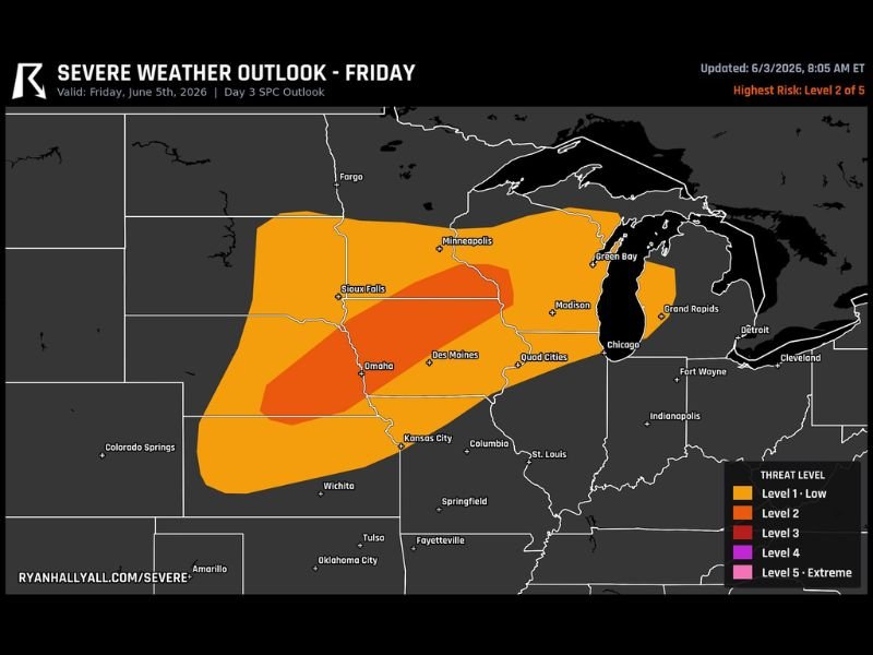 Hen-Egg Size Hail and Organized Severe Storms Targeting Omaha Sioux Falls Des Moines Kansas City and Western Wisconsin With Level 2 and 3 Risk Friday June 5th