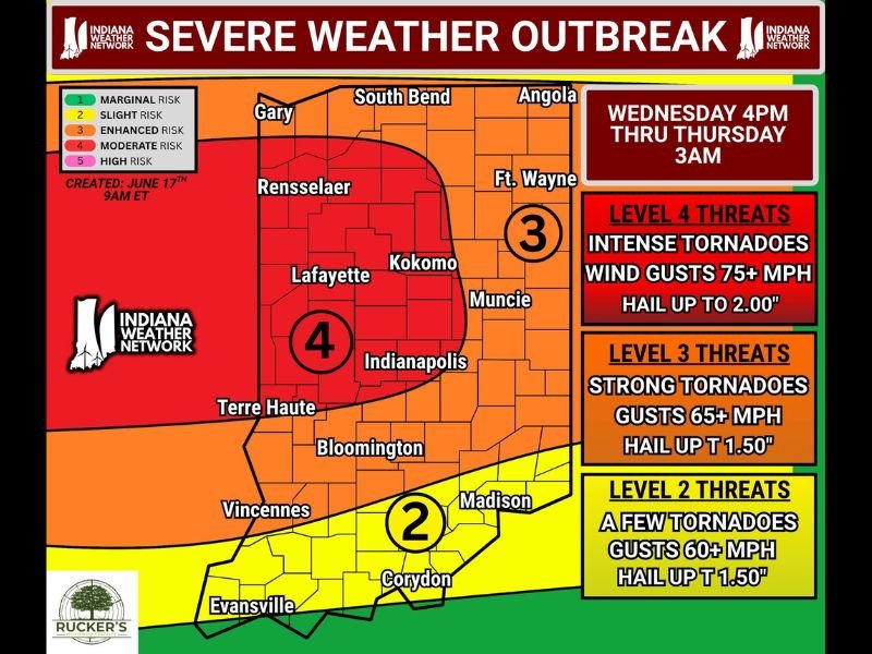 Intense Tornadoes and 75+ MPH Winds Strike Lafayette, Kokomo, and Indianapolis Under Rare Level 4 Moderate Risk as Indiana Severe Weather Outbreak Runs Wednesday