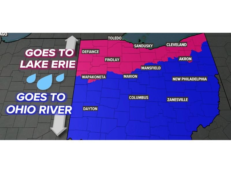 Invisible Divide Splits Ohio Rainwater Between Lake Erie and the Gulf of Mexico, Cities Like Toledo, Cleveland, Columbus and Dayton on Opposite Sides