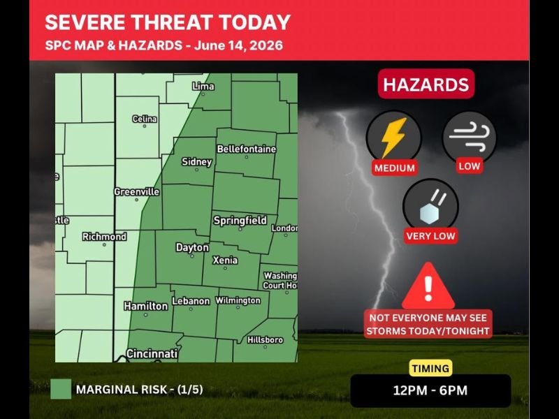 Marginal Level 1 Severe Weather Risk Targets Areas East of I-75 Including Dayton, Springfield, and Lima With Damaging Wind the Main Concern From Noon to 6 PM Today
