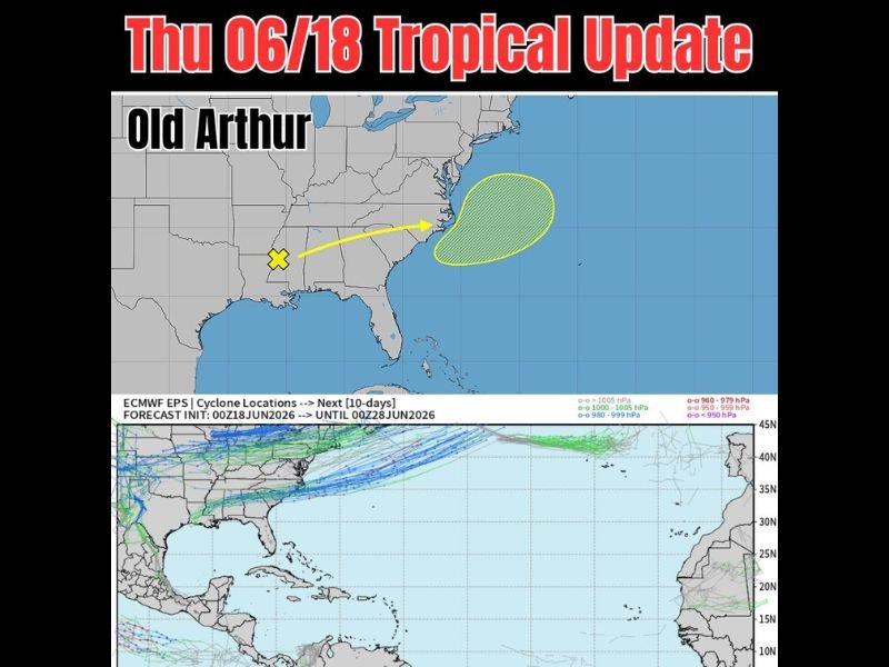 NHC Monitoring Old Arthur Remnants for Possible Redevelopment Off the Mid-Atlantic Coast as 10-Day Ensemble Models Show Quiet Tropical Pattern Through Late June