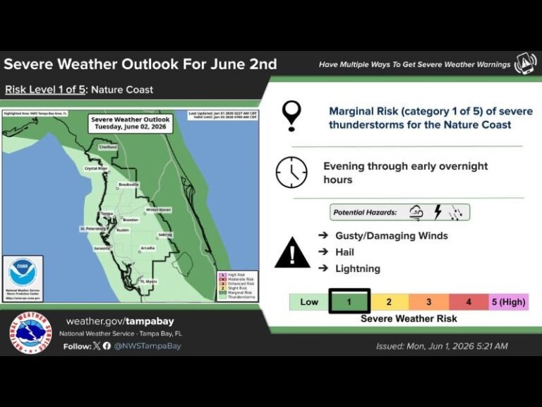 Rare June Cold Front Bringing Gusty Winds Hail and Lightning to Florida's Nature Coast Including Crystal River Brooksville and Chiefland Tuesday Evening Into Overnight