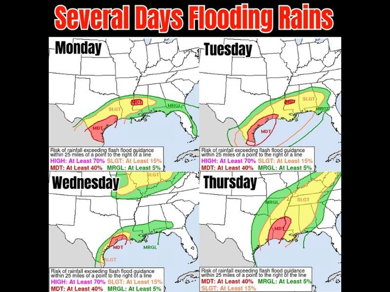 Several Days of Flooding Rain Threaten the Western and Upper Gulf Coast From Texas to Alabama With Moderate Flash Flood Risk Shifting East Monday Through Thursday