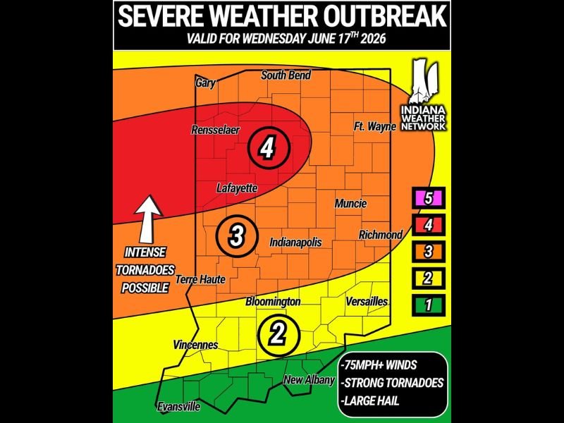 Severe Weather Upgraded to Level 4 for Northwest Indiana Including Gary, Rensselaer, and Lafayette With EF-3 Tornadoes, 75+ MPH Winds, and 2-Inch Hail Wednesday Evening