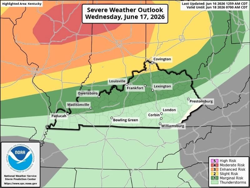 Unprecedented Wind Energy Drives Serious Storm Risk Across Kentucky Including Louisville, Lexington, and Bowling Green in Two Rounds Wednesday Evening and Thursday