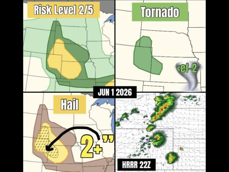 Very Large Hail Over 2 Inches Damaging Winds and Brief Tornado Threat Targeting Colorado Wyoming Nebraska and Kansas With Supercells Initiating Monday June 1